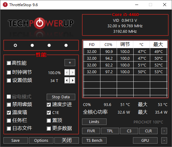 CPU监视调整工具(ThrottleStop)9.6汉化版