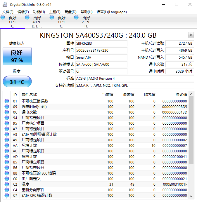 硬盘状态监视器(CrystalDiskInfo)9.3.0中文精简绿色便携正式版