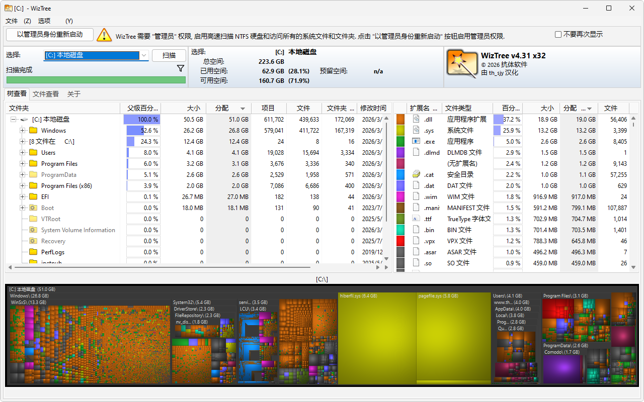 查找大文件(WizTree)4.31汉化去广告便携版